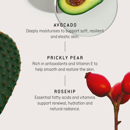 Intense Hydrating Crème